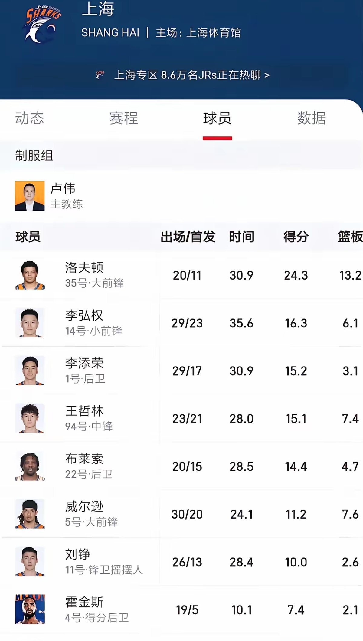 江苏终结广东连胜,冲击前四名(江苏终结广东连胜,冲击前四名的是谁) 江苏终结广东连胜,冲击前四名(江苏终结广东连胜,冲击前四名的是谁)