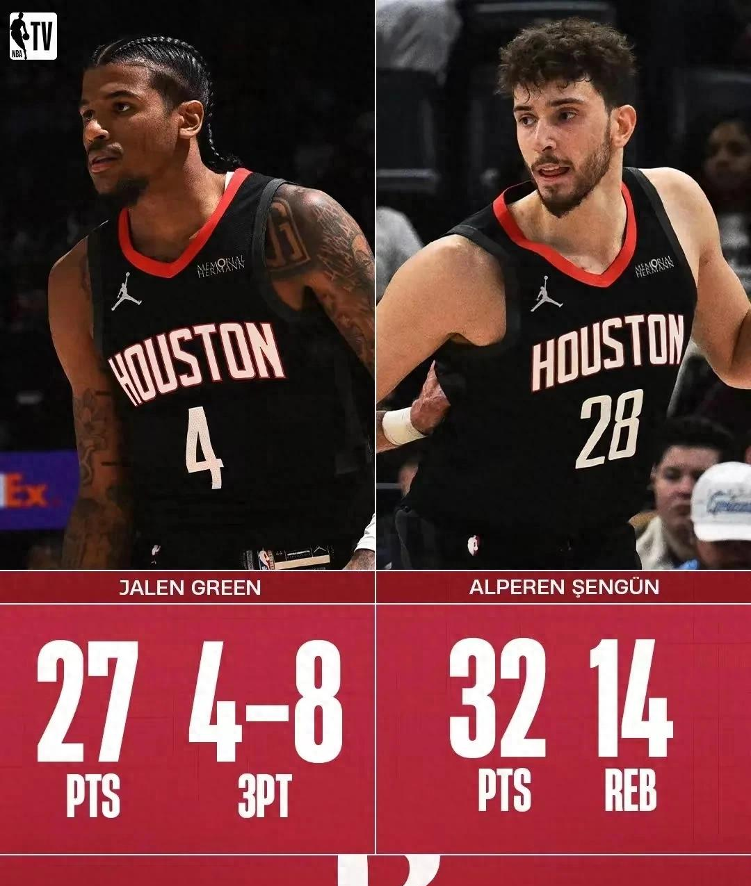 灰熊队新秀异军突起,表现稳中有升获得认可 灰熊队新秀异军突起,表现稳中有升获得认可