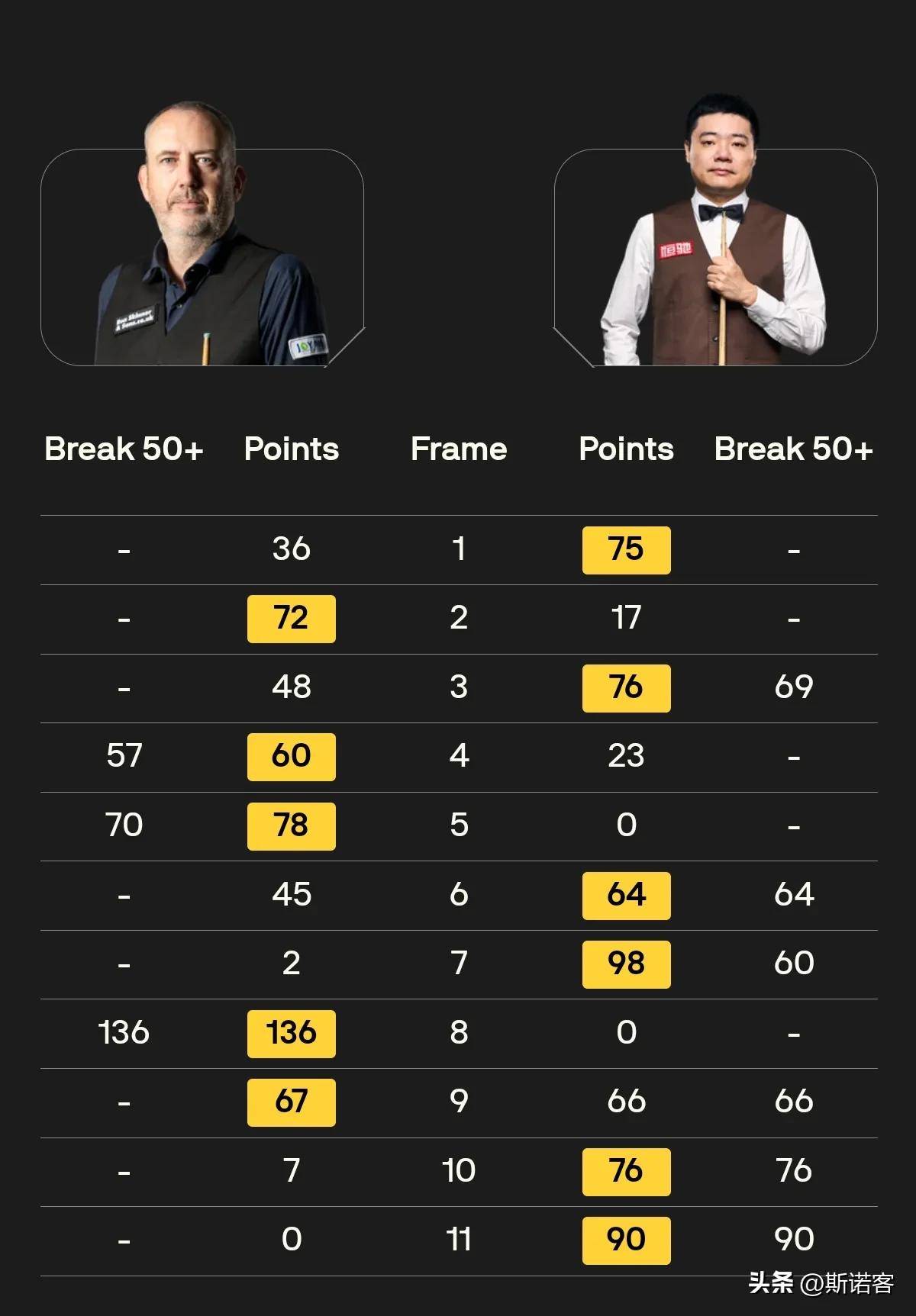 od体育app-美国网球选手威廉姆斯意外晋级四强