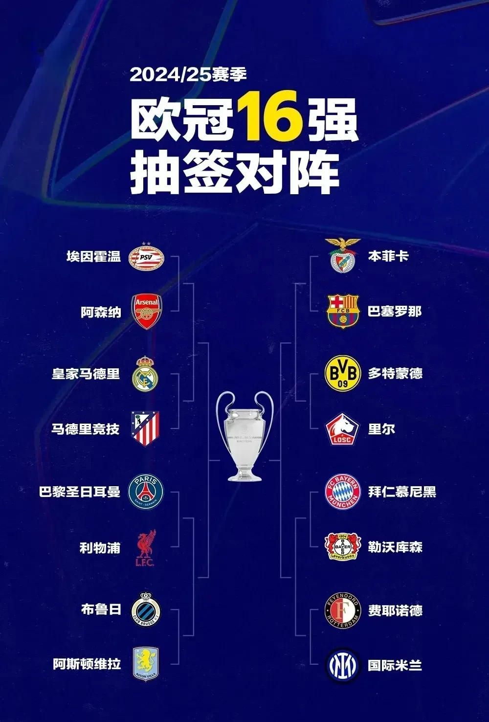 欧冠赛程即将揭晓，球迷期待明星对决！