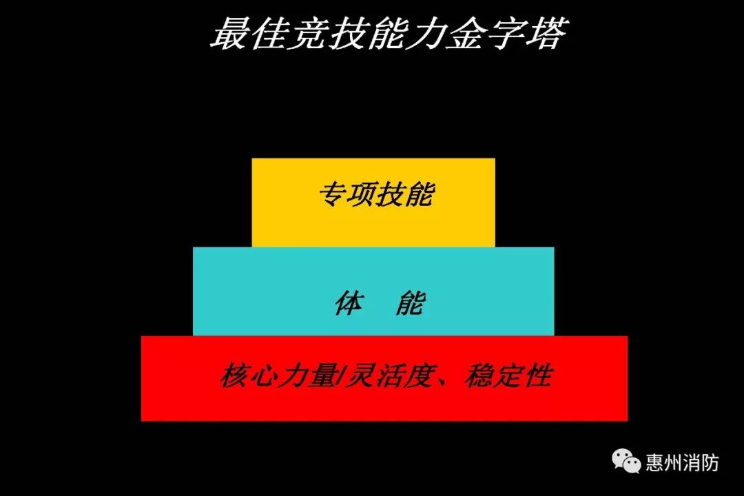 od体育课程-科学研究团队公布：如何恢复体能迅速的简单介绍