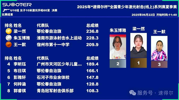 包含射击项目中实力选手多点开花斩获金牌的词条 包含射击项目中实力选手多点开花斩获金牌的词条