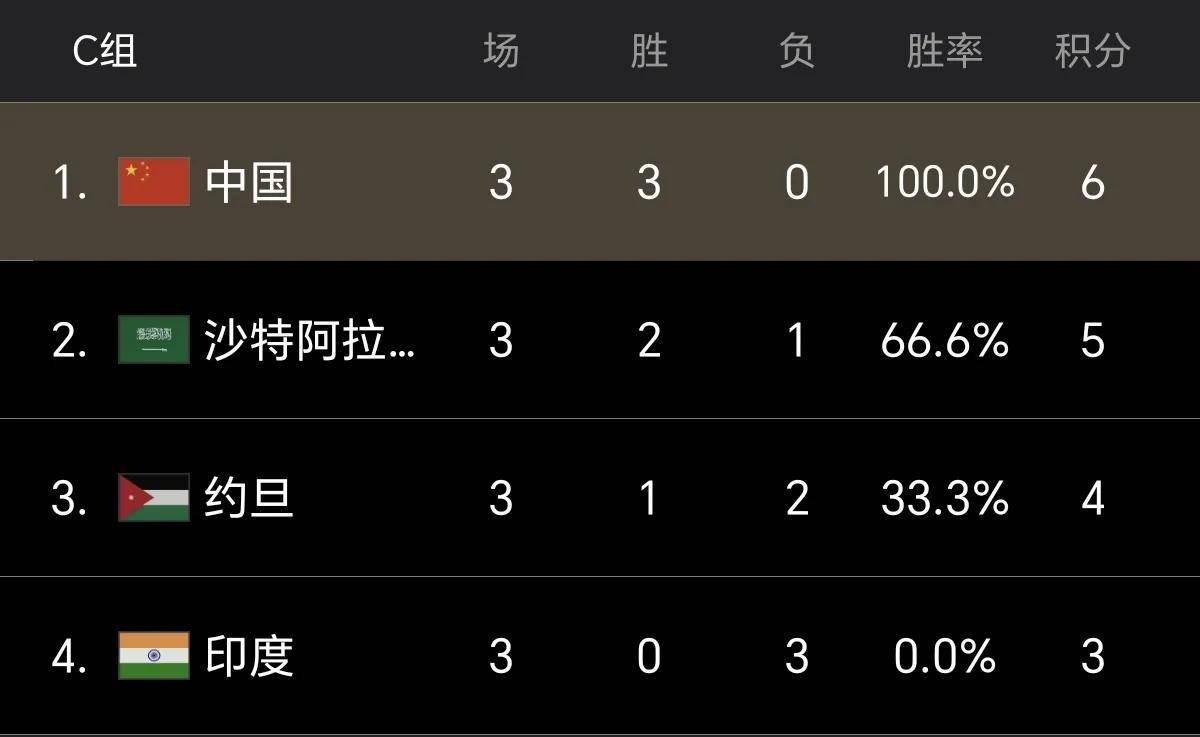 od体育app下载地址-亚洲杯卫冕冠军日本遇强敌伊朗，备战紧张