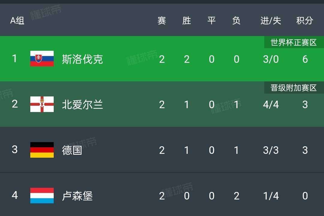 od体育电竞-期待已久的精彩比拼欧预赛比赛全线升温