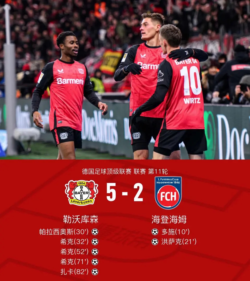 od体育地址-包含莱比锡轻松晋级，为下轮比赛充分准备！的词条