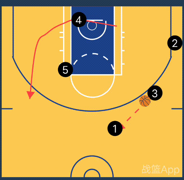 球队战术调整,为了实现新的胜利目标 球队战术调整,为了实现新的胜利目标