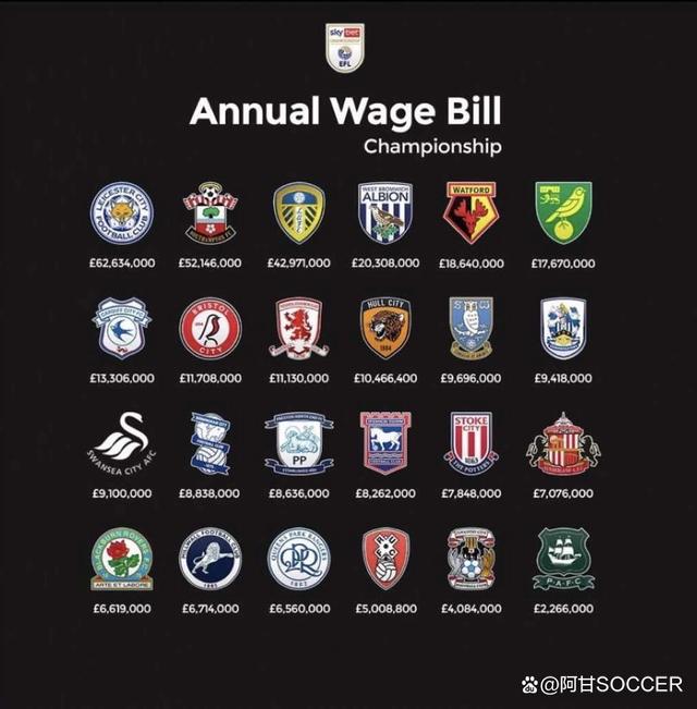 od体育登录-特级联赛球队步步为营，一路高歌