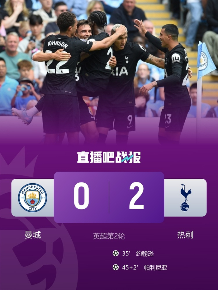 包含热刺遭遇不敌,球队状态令人担忧的词条 包含热刺遭遇不敌,球队状态令人担忧的词条