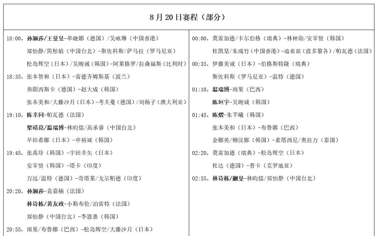 瑞典超赛程激烈角逐,多场比分揭晓的简单介绍 瑞典超赛程激烈角逐,多场比分揭晓的简单介绍