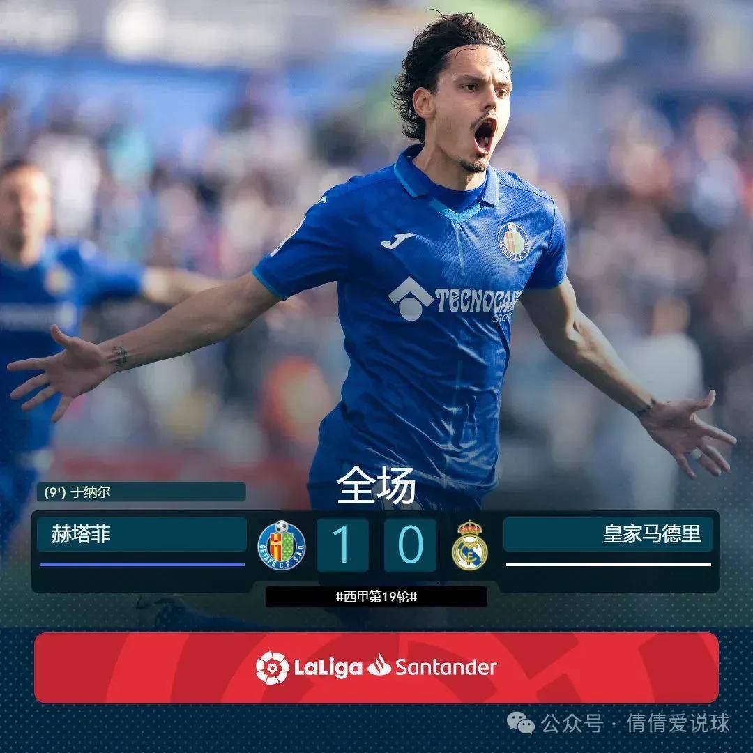 od体育活动-关于赫塔菲客场告负，保级形势面临挑战的信息