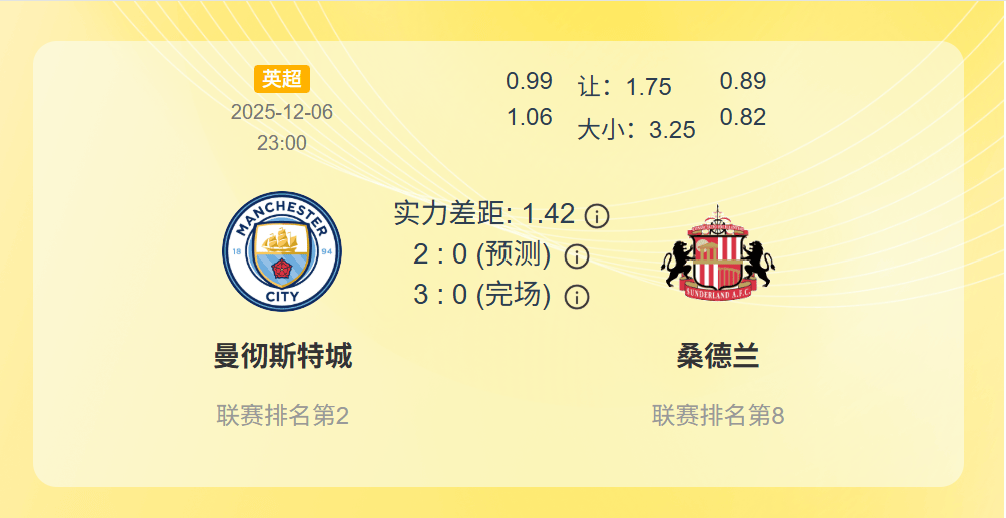 od体育app-关于曼联客场遭遇逆转，输给狼队无缘胜点的信息